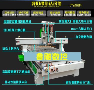 三工序木工開(kāi)料機(jī)剛辦家具廠,應(yīng)該用什么機(jī)器設(shè)備
